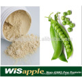 Food grade isolated pea protein 80%